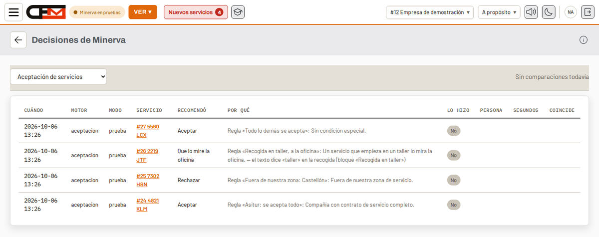 Decisiones de Minerva sobre los servicios que entran: aceptar, rechazar o que lo mire la oficina, cada una con la regla que la explica.