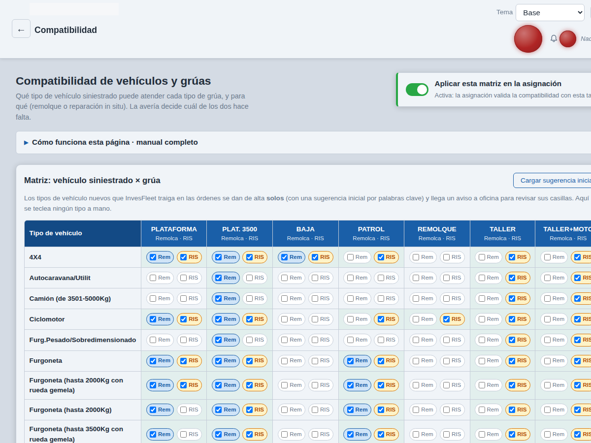 Matriz de compatibilidad entre tipos de vehículo siniestrado y tipos de grúa, con casillas de remolque y reparación en el sitio
