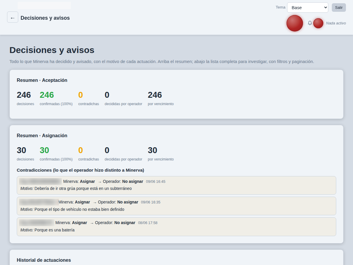 Pantalla de decisiones y avisos, con el resumen de aceptaciones y asignaciones y la lista de veces que el operador decidió distinto