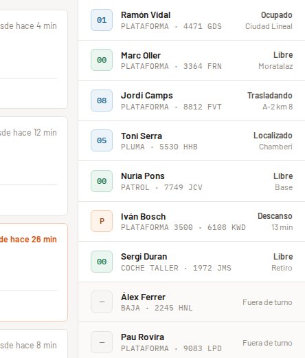 Relación de la flota en el panel: cada operario con su vehículo, el código de su estado y dónde está o cuánto le queda de descanso.